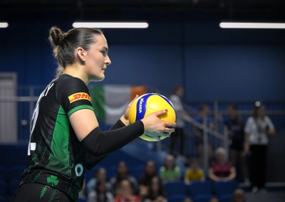 CEV U22 Women’s European Championship